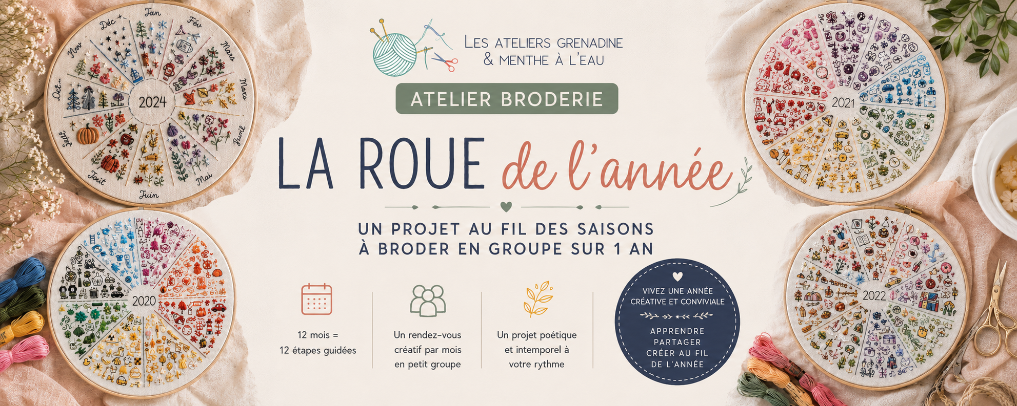 La roue de l’année
